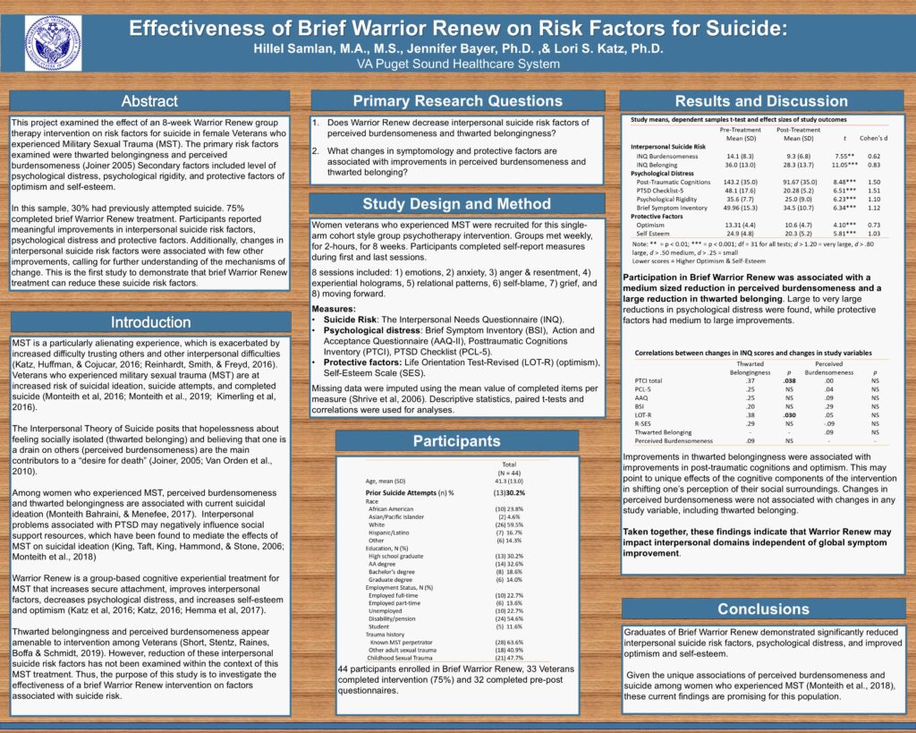 poster. brief wr reduced si. 2019