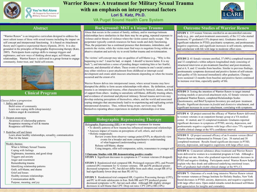 poster. wr overivew ivat