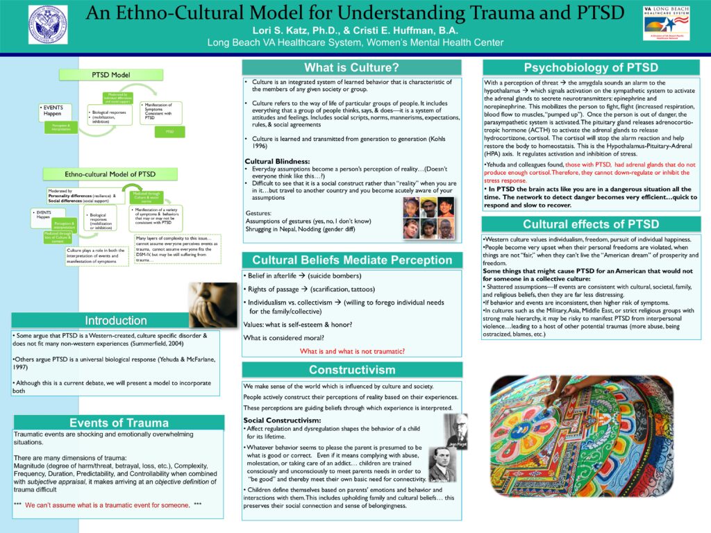 poster. ethno cultural model ptsd ivat 2012